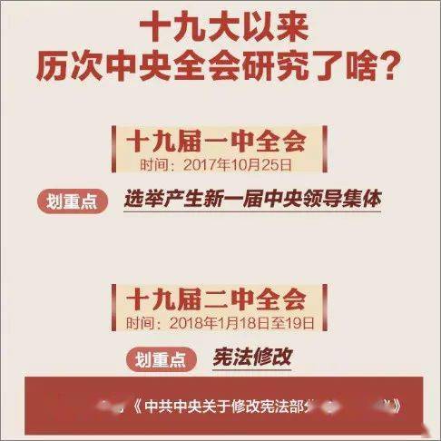 上海市委全会追认：开除高奕奕党籍