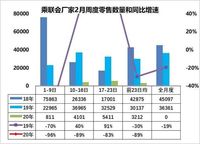 蔡磊称四肢已基本瘫痪