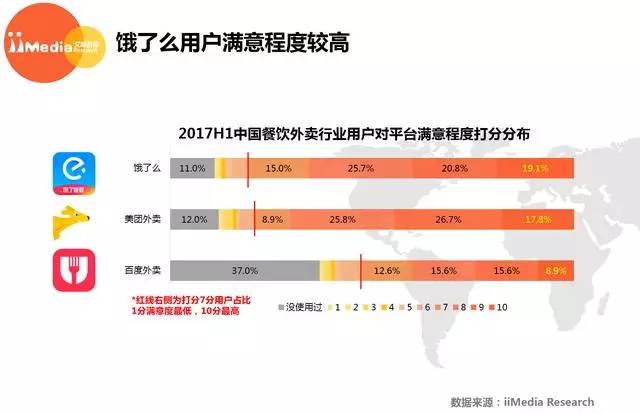 泥鳅兽药残留严重超标 9人被抓