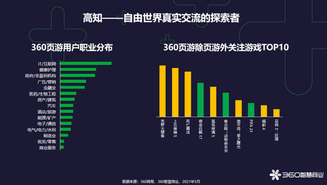 不要靠近任何需要切的糕