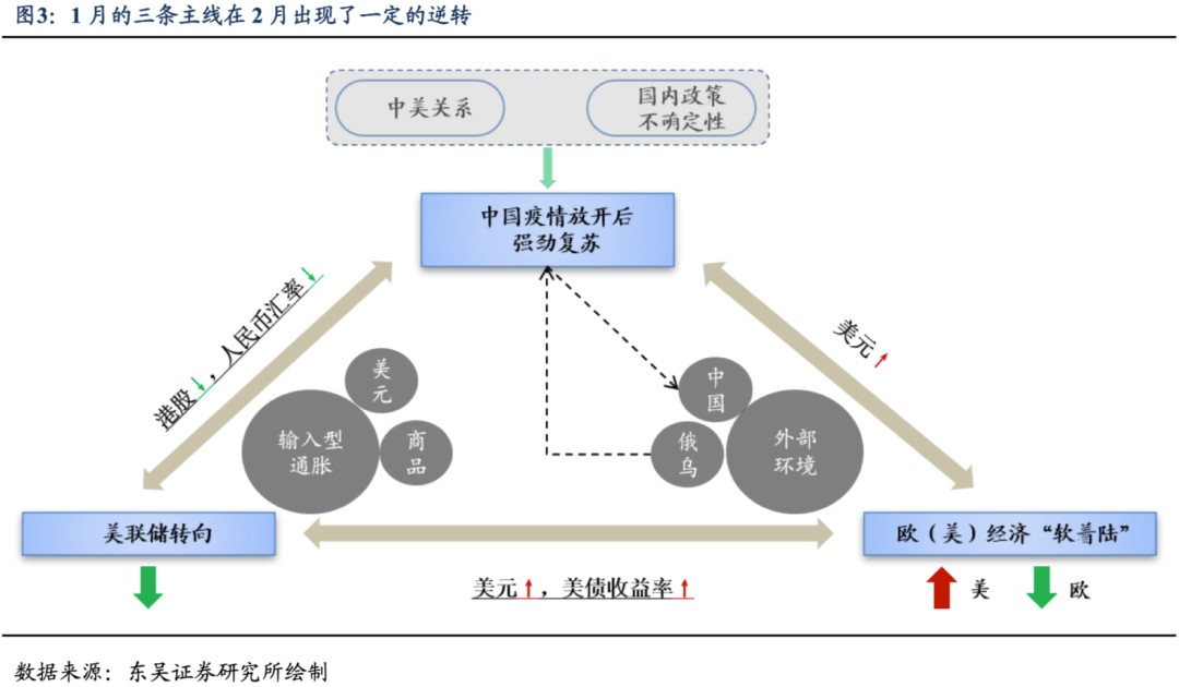 大蒜之后美政府又盯上中国路由器