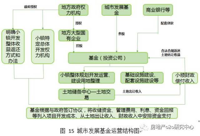 小伙为除静电在腿上接地线