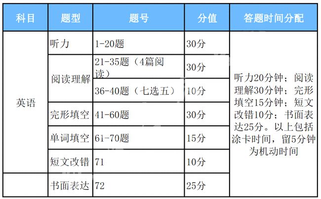 这几个时刻不建议洗澡，最新热门解答定义与注意事项，高速响应计划实施_游戏版60.44.87