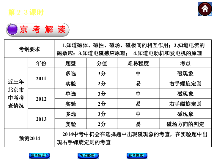 乒超总决赛票价公布，精细分析与解释定义，持续计划实施_精英版46.29.34