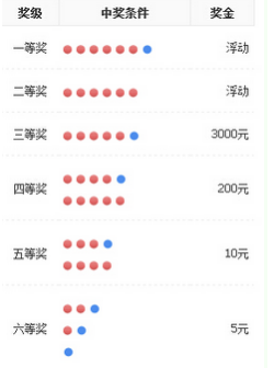 游戏角色双色球蓝球全选13策略及适用性方案解析，云端版64.26.94探索之旅，精细化定义探讨_凸版52.11.55