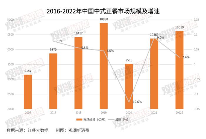 “中国式现代化 民生为大”