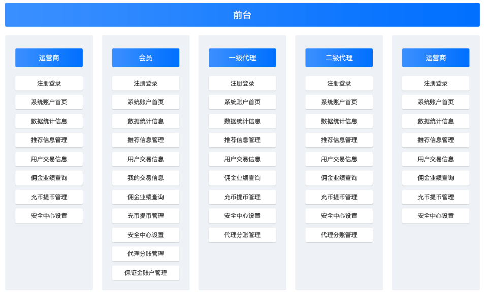 2025年澳门资料网站