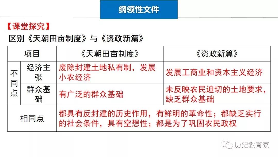 今晚新澳门开奖历史记录