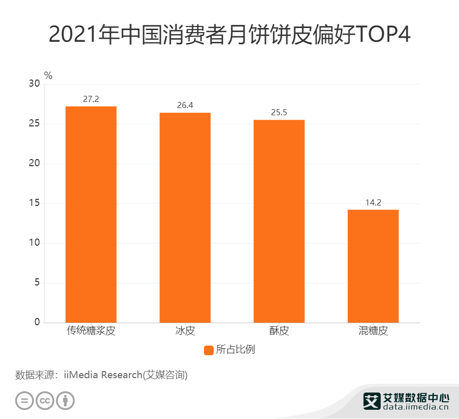 新澳门彩历史开奖记录近30期