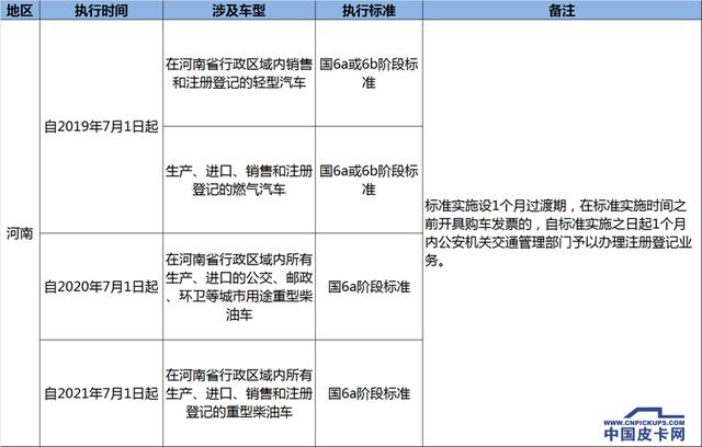 2025年新澳彩开奖结果查询表