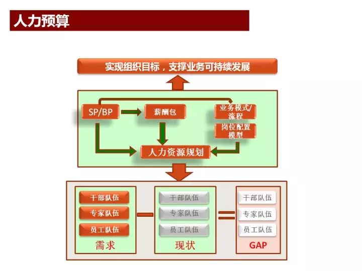 澳门正版免费资料大全1