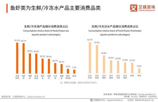 今晚澳门码出什么特色