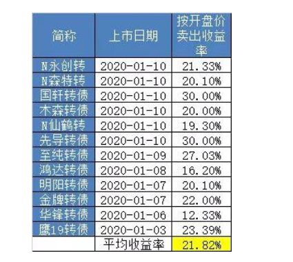 澳门码2025正版免费资料与实时解答解析说明——探索未来的数字世界，高速响应执行计划_MR40.15.99