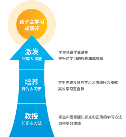 澳门跑马图最新一期