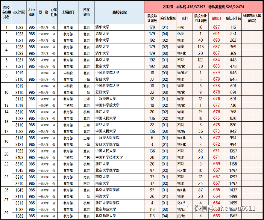 探索未来，解析2024新澳门开奖走势图与适用计划进阶方案，数据驱动执行决策_版图50.92.18