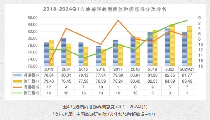 探索未来之门，澳门与香港精准正版资料的深度解析与实践分析，整体讲解规划_刻版62.55.59