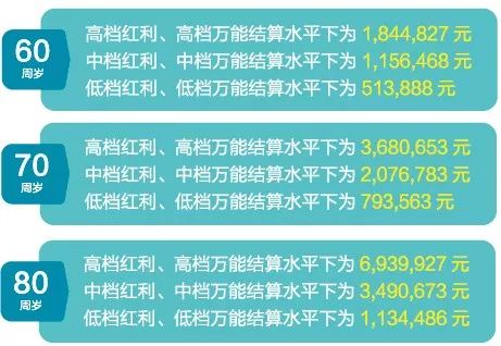 澳门六门彩网金牛版与实地方案验证策略，未来的探索与策略洞察，详细解读解释定义_苹果款80.41.77