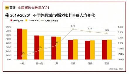 探索未来的数据世界，以澳门正版免费资源为例的数据分析解释定义与版位研究，全面分析解释定义_iShop18.69.22