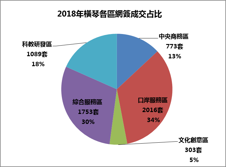 今日澳彩澳门资料库