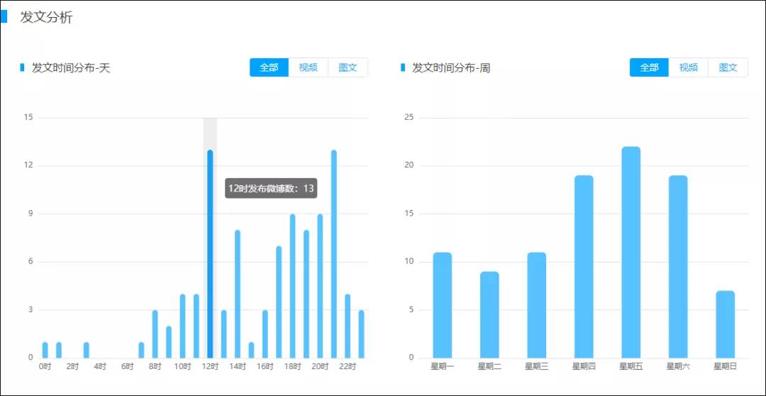 澳门马开的什么号码