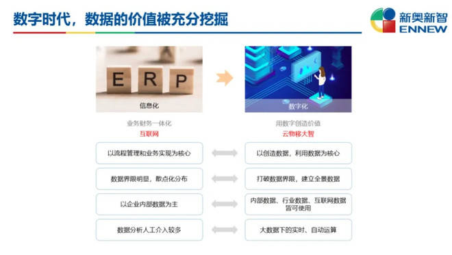 新奥门开奖结果