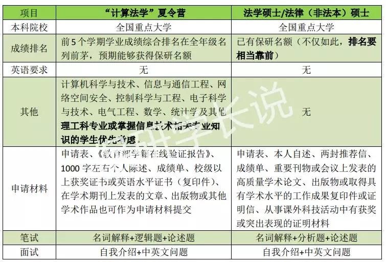 新澳门特马今期开奖现场