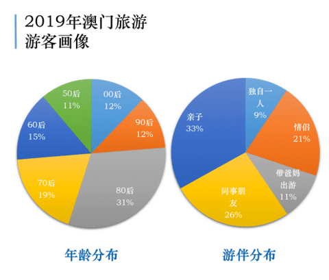 澳门一肖一码今晚一肖特