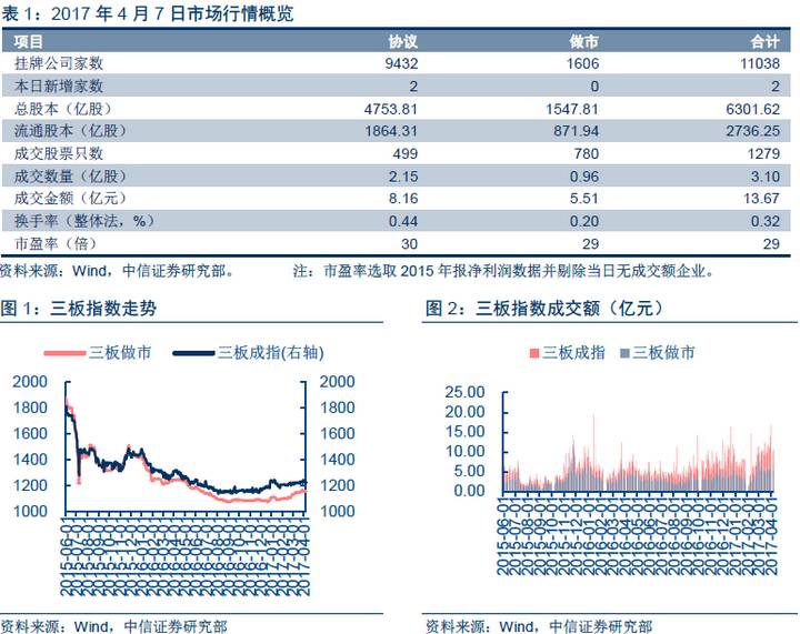 澳门开奖结果老澳彩资料