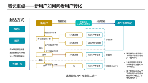 今晚上香港正版挂牌挂什么