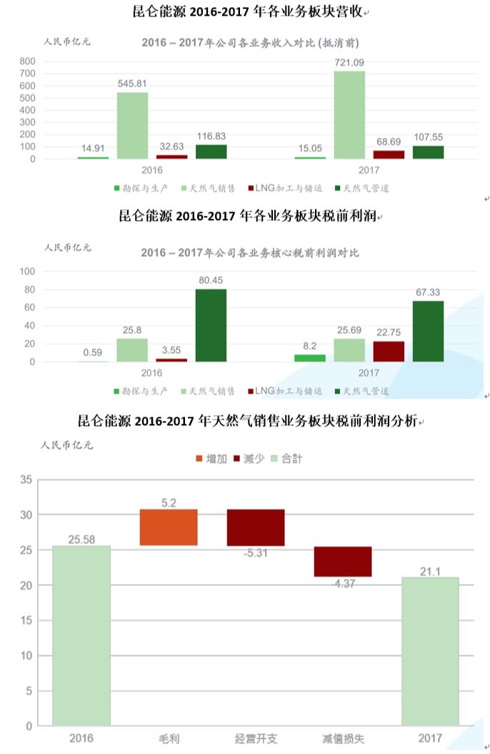 2O24年香港历史开奖结果