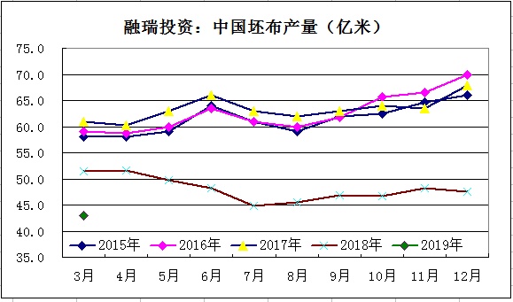 新澳今天晚上开奖结果