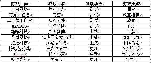 开奖记录2024年澳门历史结果查询表最新