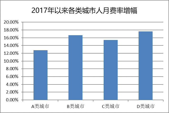 澳彩开奖结果官网下载开奖结果