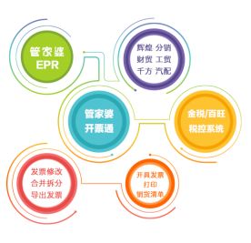 管家婆资料图 正版 玄机图