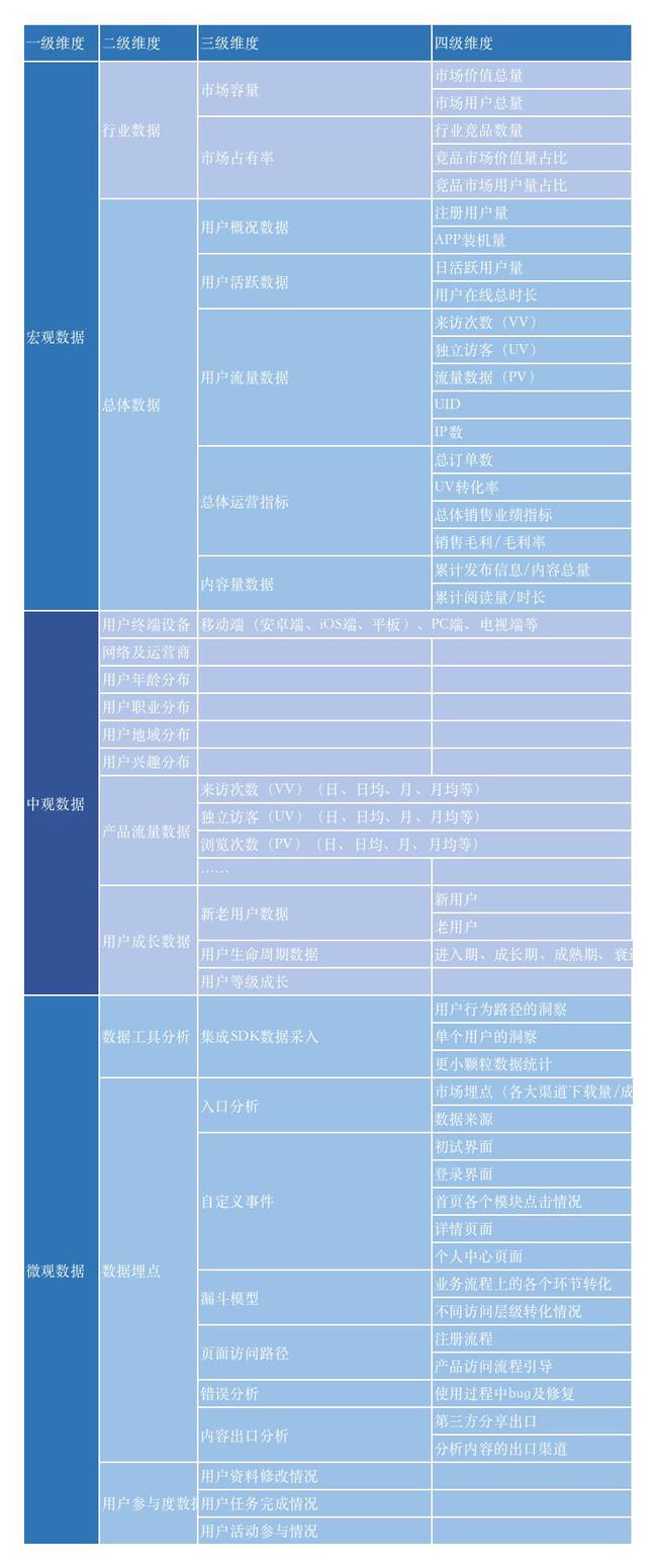 二四六天天彩资料大全报码开奖