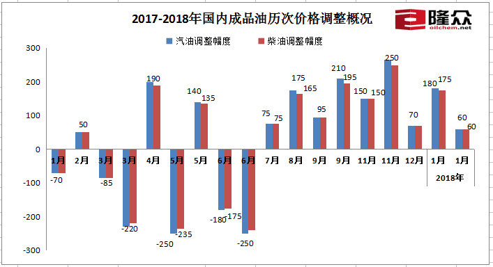 开奖结果澳门马看开奖澳门今晚开奖