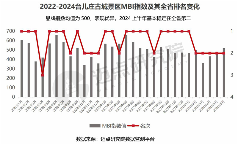 澳门未来之旅，探索2024年的科技发展与社区互动方案，深入解析设计数据_Z44.21.87