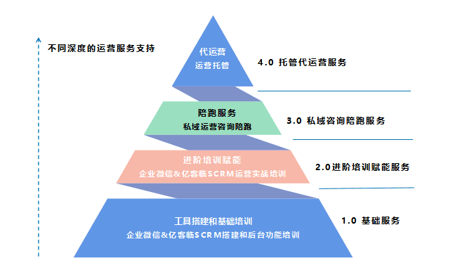 2025澳门正版资料免费新澳