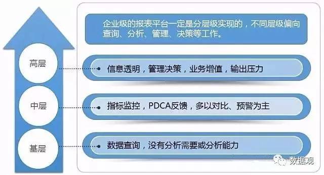 新奥集团icome苹果下载