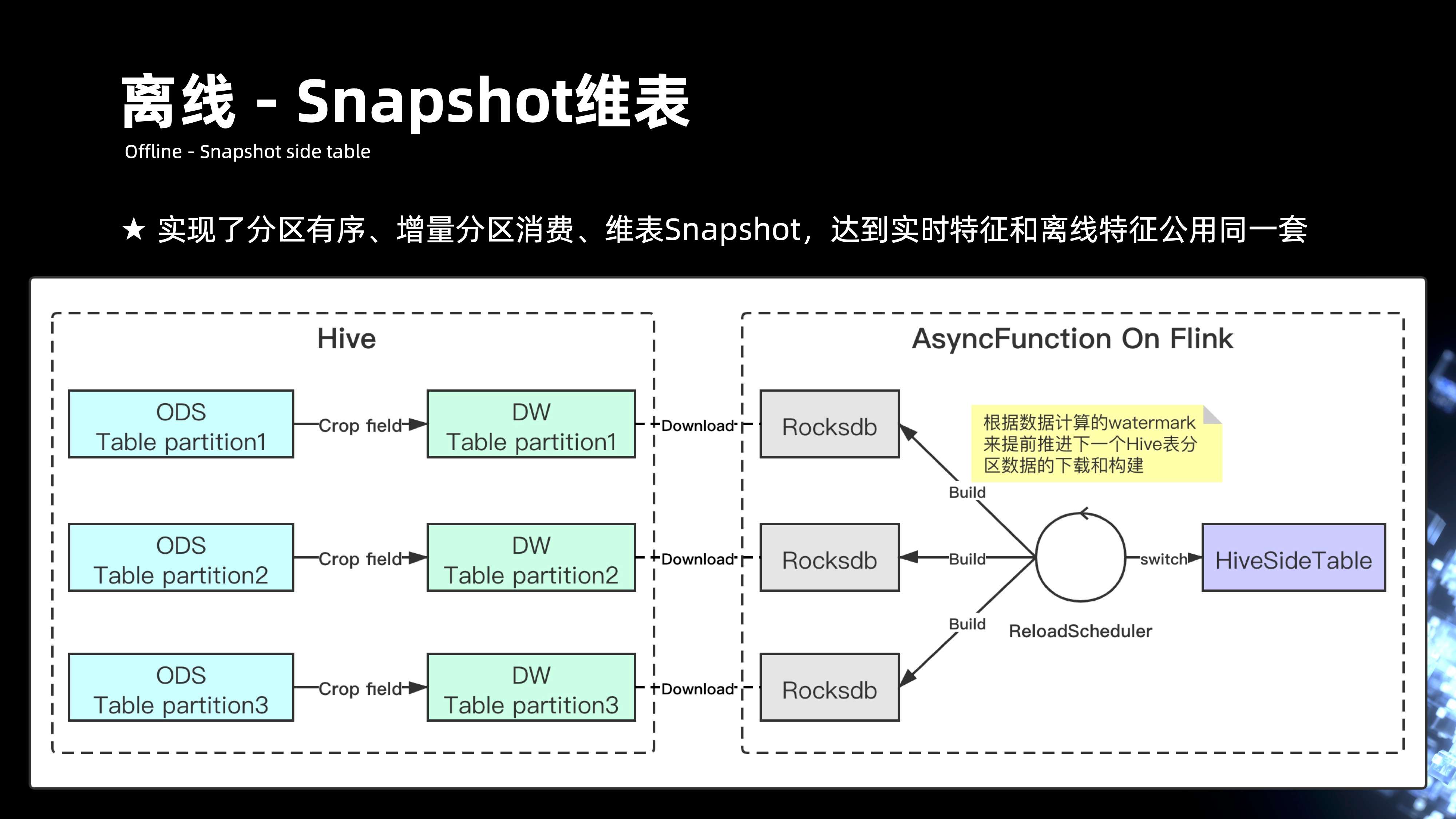 探索多元化的图库世界，从实效设计方案到书版设计的启示，快速方案执行_经典版83.22.25