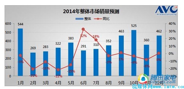 澳门天天彩2025年资料