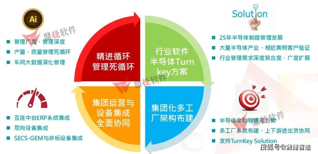 三肖必中三期必出凤凰网2025