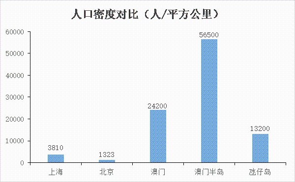 123696澳门六下资料2024