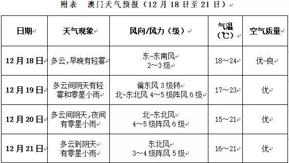 澳门开奖现场直播结果2025