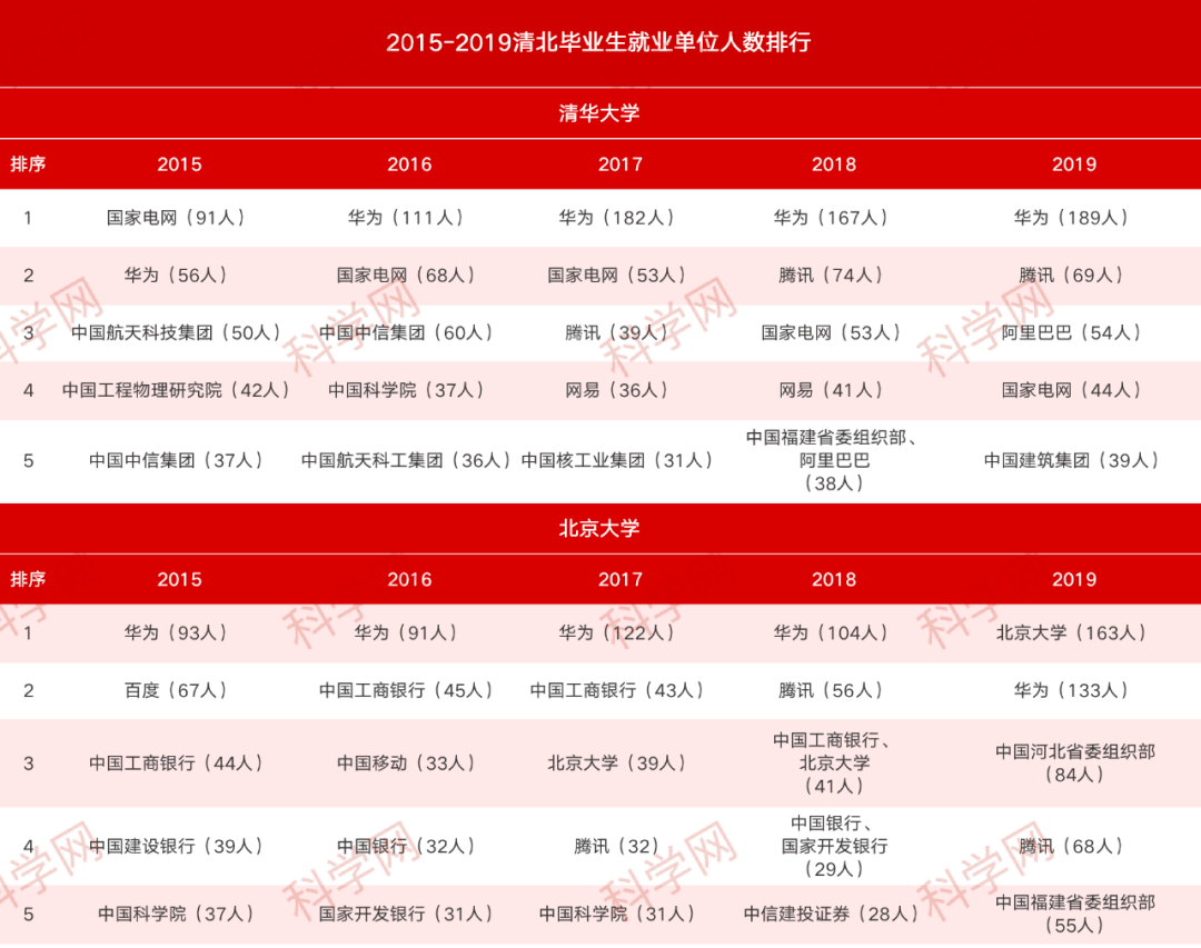 新奥门管家婆免费资料