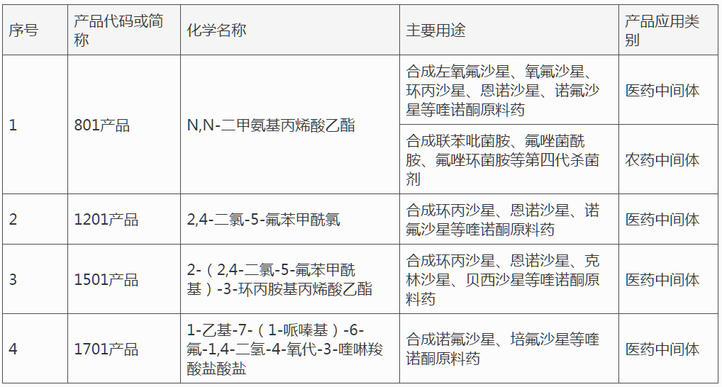 澳门蓝月亮料开奖记录