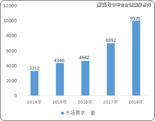 2025管家婆四码四肖资料