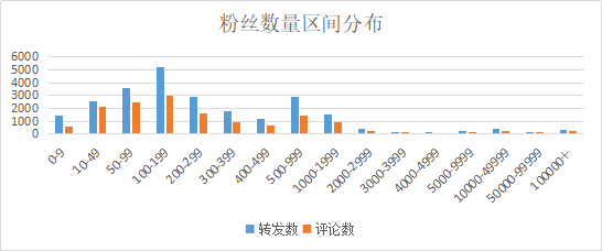 香港2024澳门新准资料