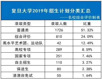 2024澳门正版开奖结果大众网