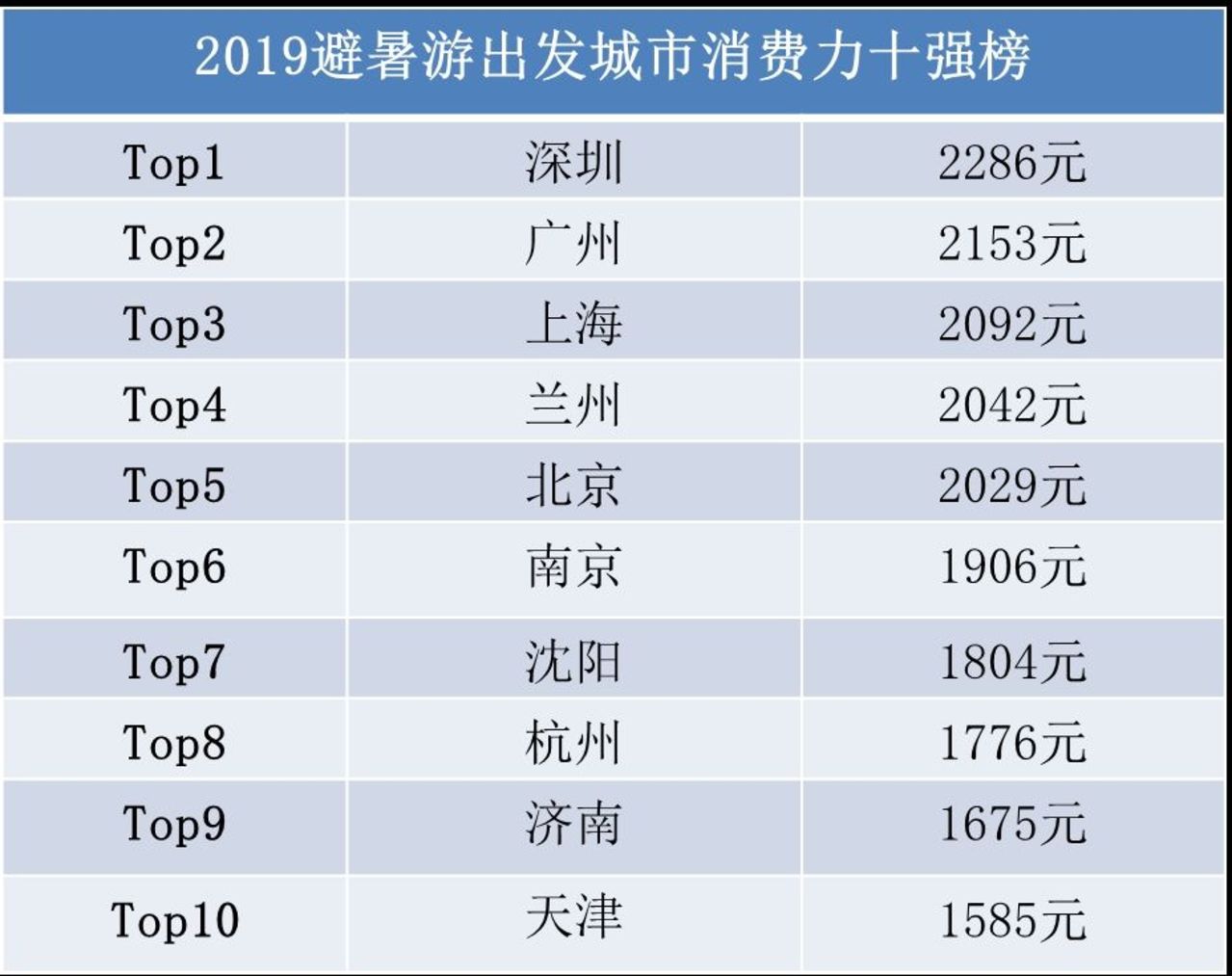 澳门2024年澳彩开奖结果分析与预测——实地数据验证执行的储蓄版策略探讨（标题），深层数据执行设计_洋版74.50.91